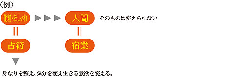 画像の説明 画像の説明